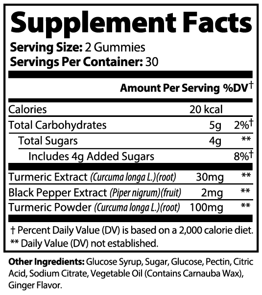 Vitaryn™ Turmeric Gummies